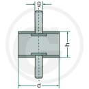 Gummipuffer M8 x 20 30 x 20