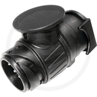 Adapter 13 : 7
