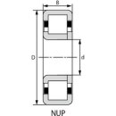 Zylinderrollenlager NUP320 E / 100 x 215 x 47 mm