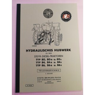 Teileverzeichnis Hydraulisches Hubwerk Steyr 80as, 84as, 86as