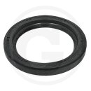 Wellendichtring mit Staublippe 22x32x7
