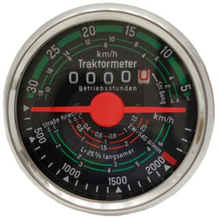 Traktormeter Fendt