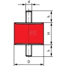 Gummipufer / Vibrationsdämpfer Typ A M10x28