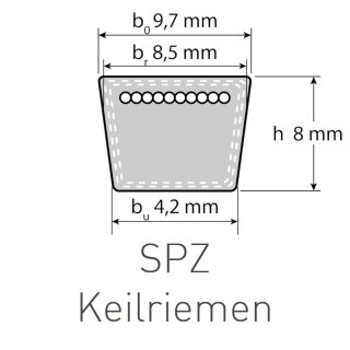 Keilriemen 9,7x1137mm, SPZ1137